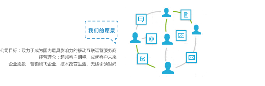 我们的目标-广州波浪 www.wewavework.com