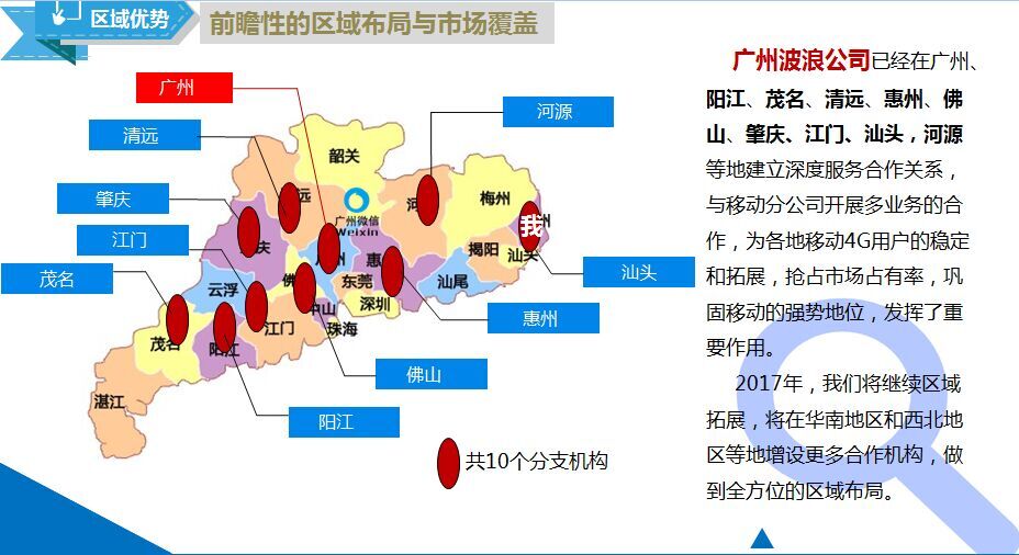 我们的目标-广州波浪 www.wewavework.com